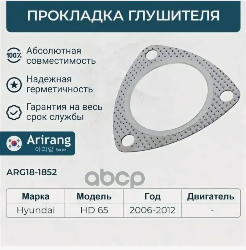 Прокладки выхлопной системы